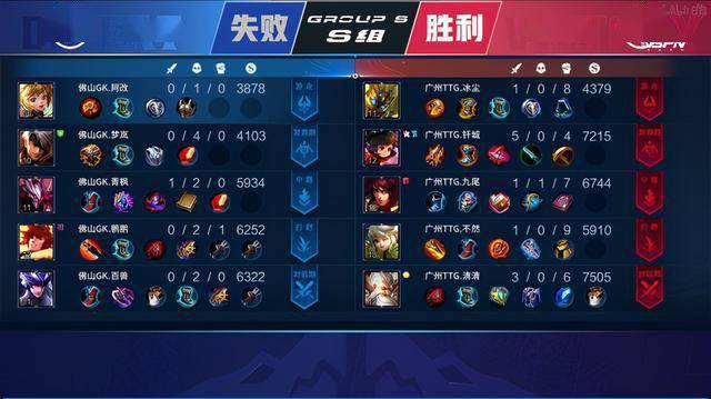 球迷熟知的 球迷熟知的