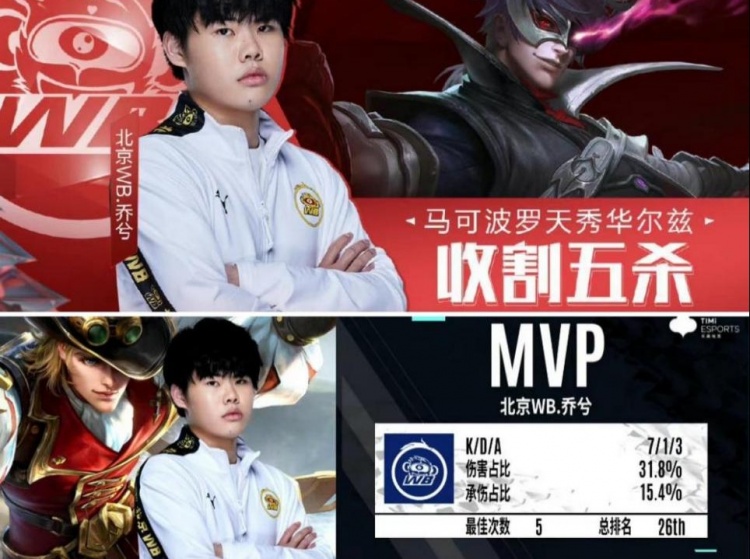 案例中得到 案例中得到