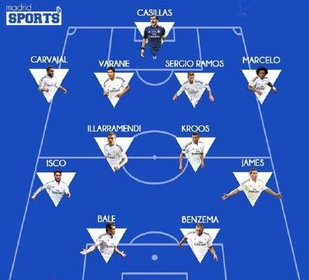 如何用人 如何用人