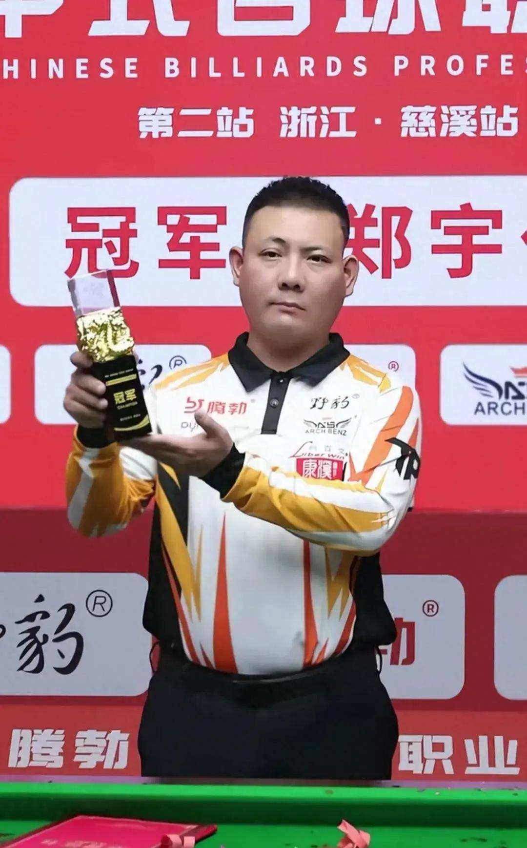 围转化为第 围转化为第