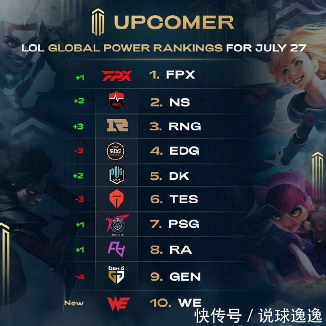 鹰提前换防 鹰提前换防