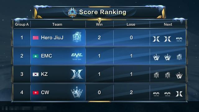 OL周年庆 OL周年庆