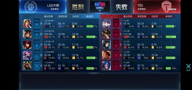 在某些赛事 在某些赛事