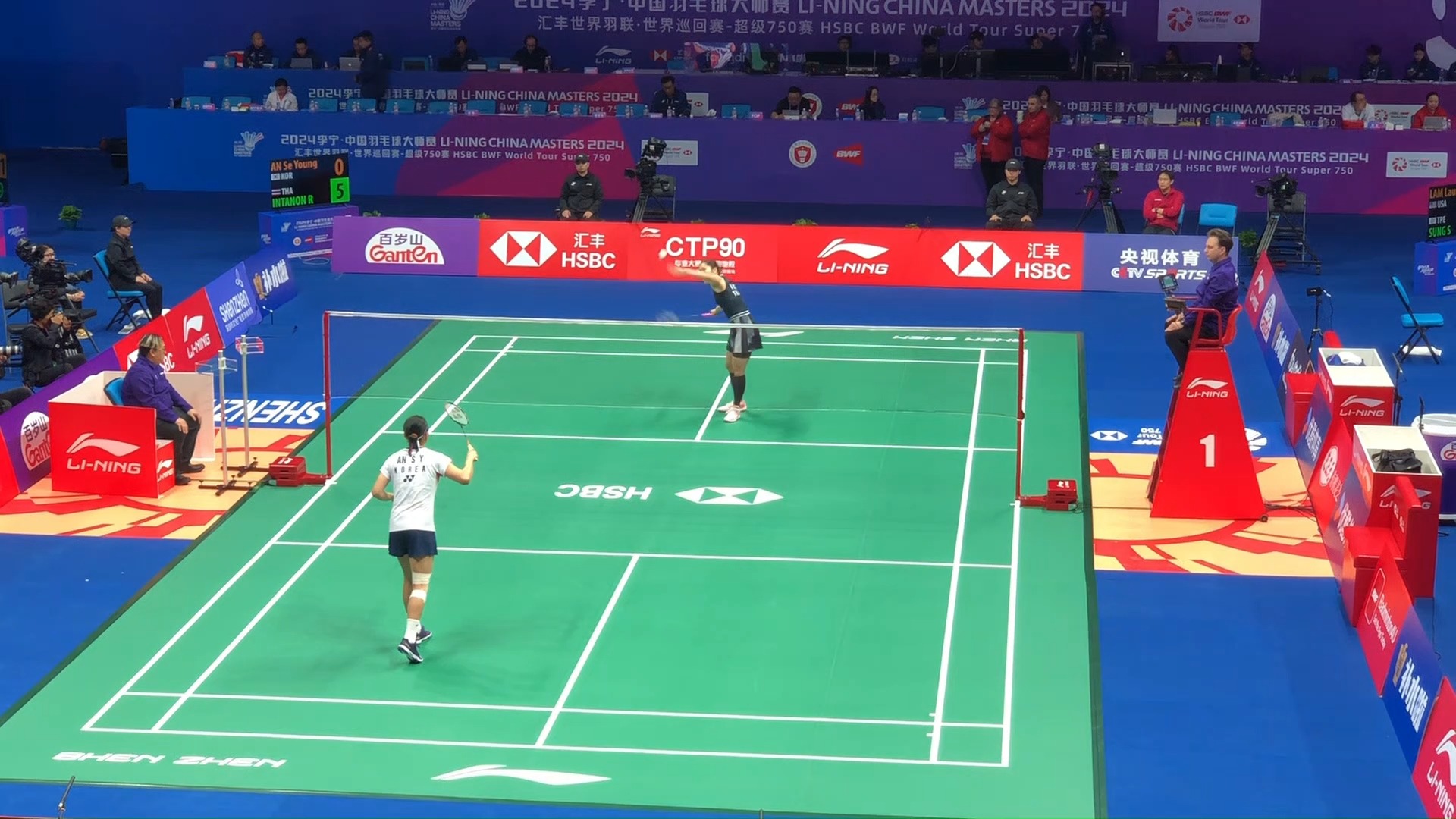 际上流行的